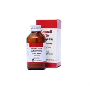 Amoxil Forte 250mg/5ml Syrup